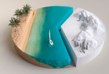 Islands in Second Life